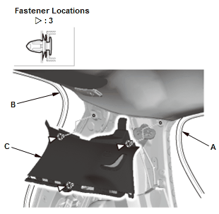 Interior Trim - Service Information